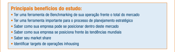 Brazil Call Center Services 2011 