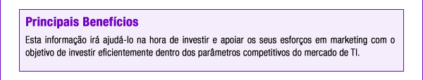  Marketing Investment Planner 2012