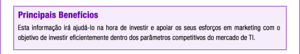  Marketing Investment Planner 2012