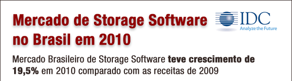 Mercado de Storage Software no Brasil em 2010